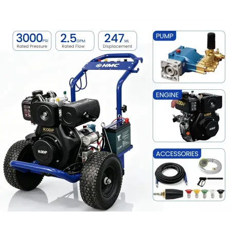 Hidrolavadora Autónoma 3000 PSI 10 Litros 247cc Diesel